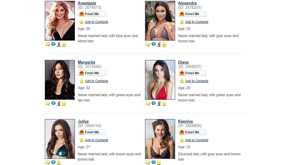 How Much Should You Pay to Benefit From the Website?