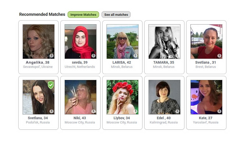 Profile Creation on the Platform