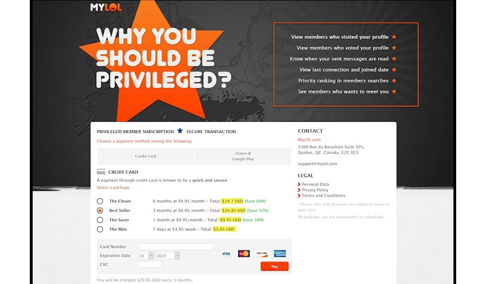 Type Of Members Seen On The Dating Platform